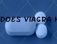 Does Viagra Help Heart Health