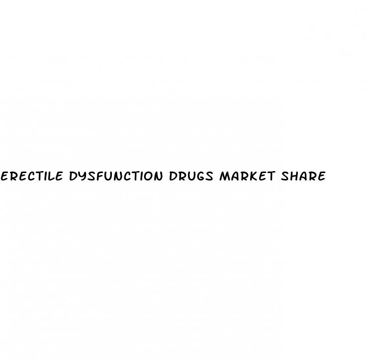 Erectile Dysfunction Drugs Market Share